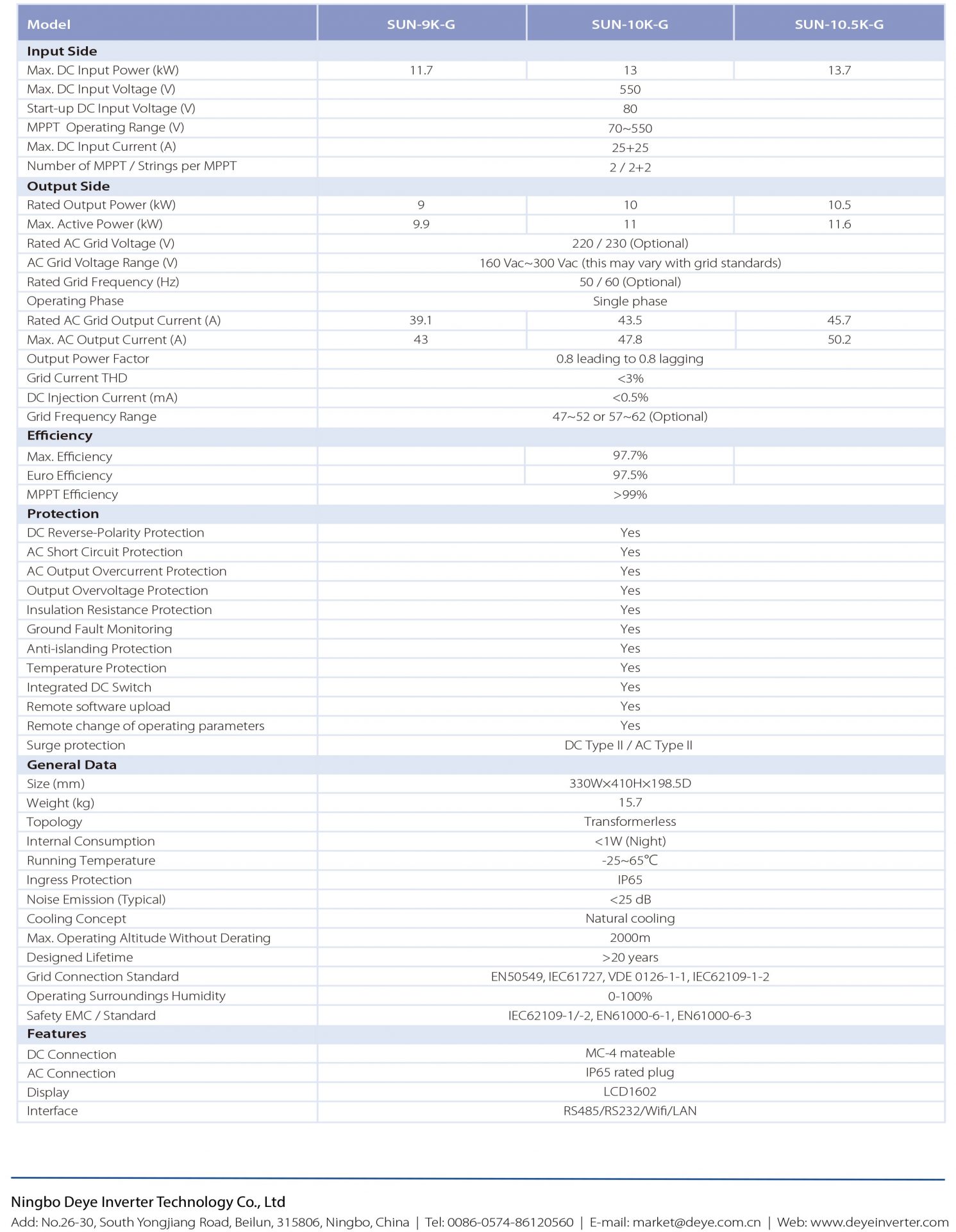 SUN-10K-G | 10KW | Single Phase | 2 MPPT – Super Max Solar