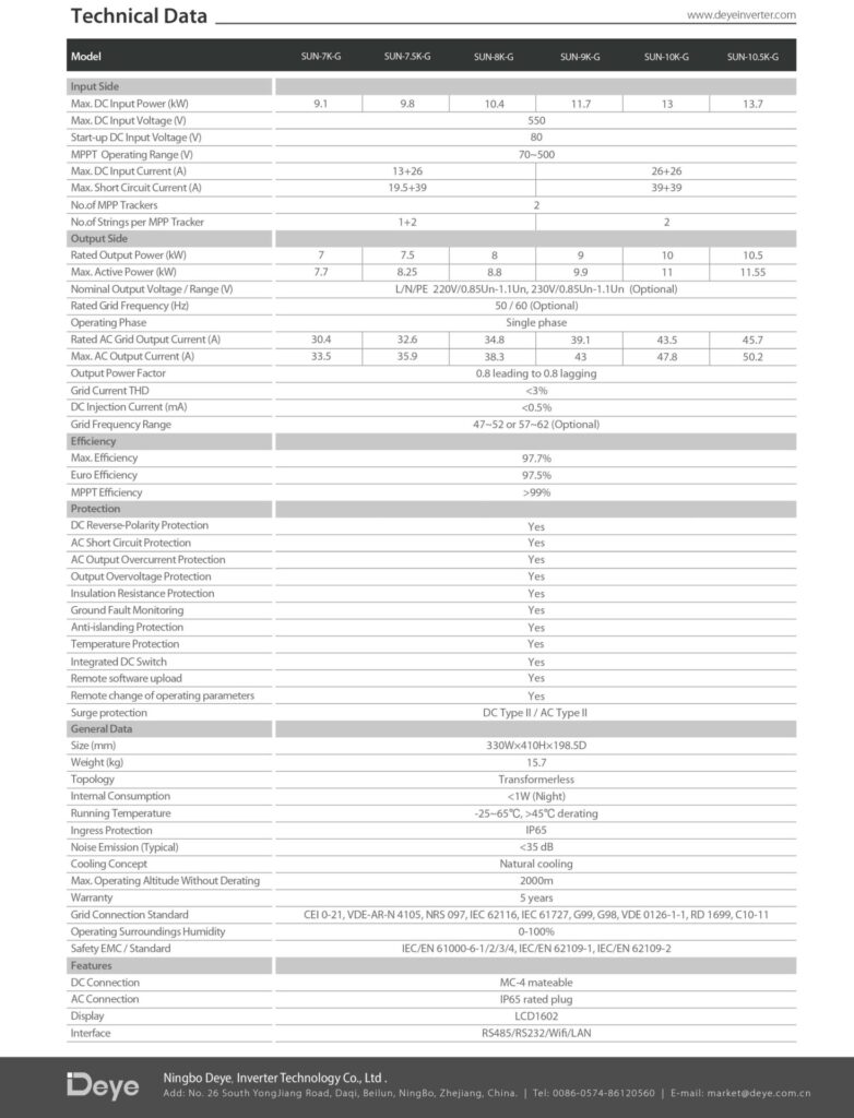 SUN-10K-G | 10KW | Single Phase | 2 MPPT – Supermax Solar