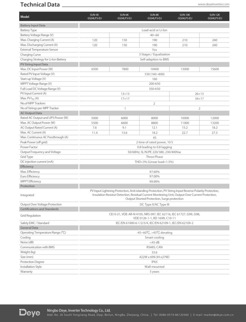 SUN-8 | 8KW | Three Phase | 2 MPPT | Hybrid Inverter | Low Voltage ...